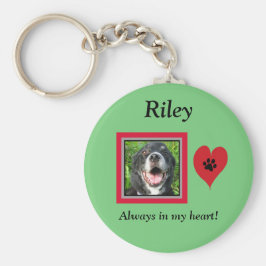 Pet Memorial Keepakes/Paw Print/Heart Sleutelhanger