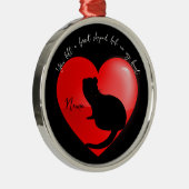 Pet memorial keepomwille ferret metalen ornament (Rechts)