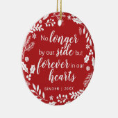 Pet Memorial Personalized Holiday Keepomwille Keramisch Ornament (Rechts)