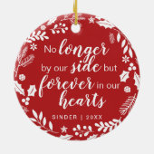 Pet Memorial Personalized Holiday Keepomwille Keramisch Ornament (Achterkant)