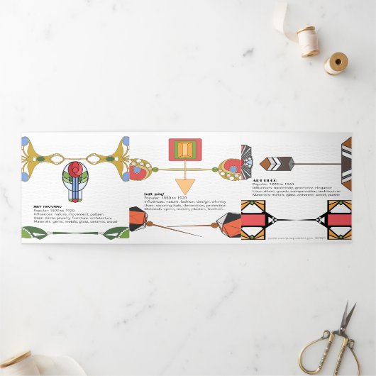 Pet Pins Trifold Kaart (Buitenkant)