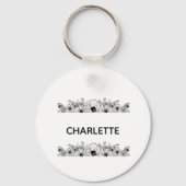 Pet Portrait Sleutelhanger, Gepersonaliseerde hond Sleutelhanger (Achterkant)