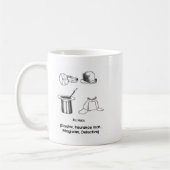 Pet van de apotheker koffiemok (Links)