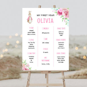 Peter konijn Roze eerste verjaardag mijlpaal Poster