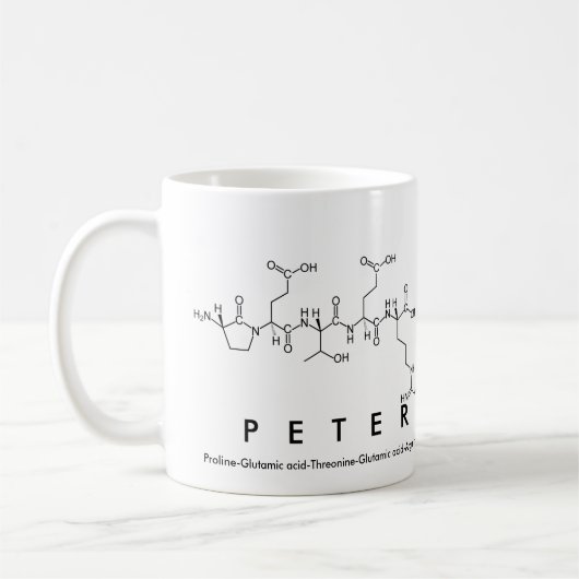 Peter peptide name mok (Links)