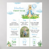 Peter Rabbit Poster de la première fête d'annivers (Devant)