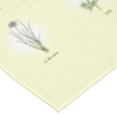 Petersely Sage Rosemary & Thyme Herbs Tafelkleed (Gekanteld)
