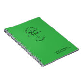 Petit Carnet Spiral (Côté Droit)