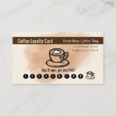 Petit Carte de visite de café personnalisé (Dos)