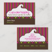 Petit gâteau complétant de rétros cartes de visite (Devant / Derrière)