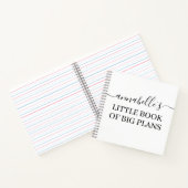 Petit Livre De Gros Plans Carnet (Intérieur)