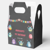 Petit Monster Thématique Anniversaire Ballotins de (Ouvert)