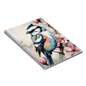 Petit Oiseau Bleu | Journal de Notes (Côté Droit)
