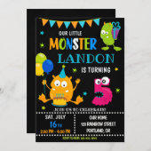 Petite invitation d'anniversaire monstre garçon (Devant / Derrière)