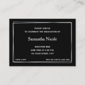 Petite taille MINI 3,5 po X 2,5 po Invitations d'u (Dos)