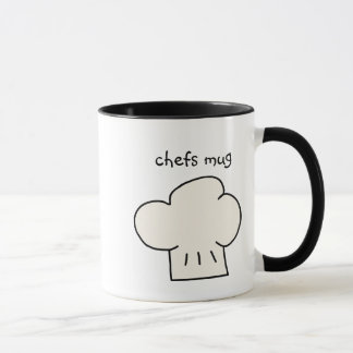 petite tasse de chefs des IWW