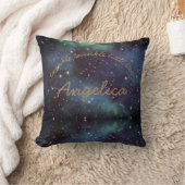 Petites étoiles scintillantes coussin personnalisé (Couverture)