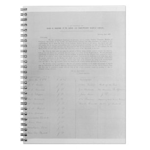 Petitie aan de directeuren van de London and North Notitieboek