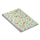 Peu de carnet de Fox (Côté Droit)