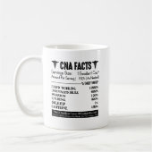 PEUT la tasse de faits (Gauche)