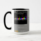 PFL Mug (Gauche)