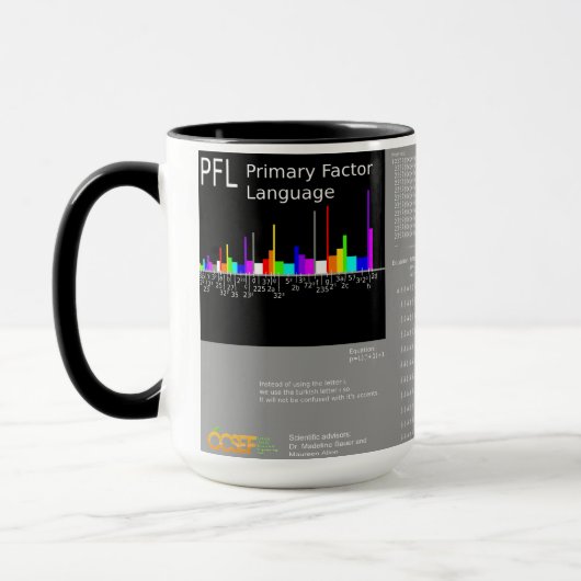 PFL Mug (Gauche)