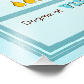 PG vs. VG Infographic Foto Afdruk (Hoek)