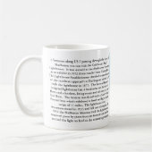 Phare de Colchester Reef, Vermont Mug (Gauche)
