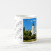 Phare de Dyce Head, Maine Mug (Centre)