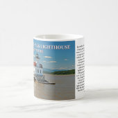 Phare d'Esopus Meadows, New York Mug (Centre)