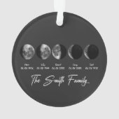 Phase de Lune La Famille Smith – Noms et Dates Per (dos)