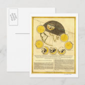 Phases de la Lune autour de la carte de la Terre (Devant / Derrière)