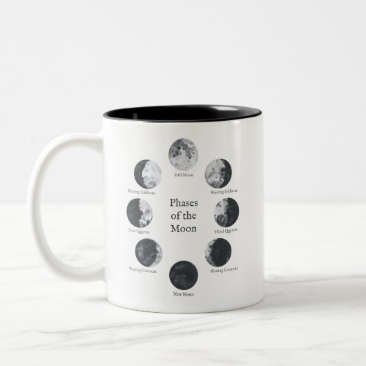 Phases de la Mug éducative de la Lune (Gauche)