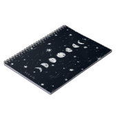 Phases du Carnet Spiral de la lune (Côté gauche)