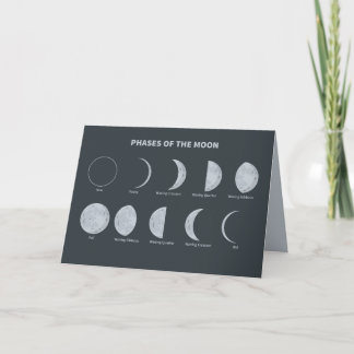 Phases of the Moon Kaart
