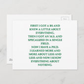 phd briefkaart (Voorkant / Achterkant)