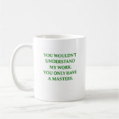 phd onderzoek koffiemok (Links)