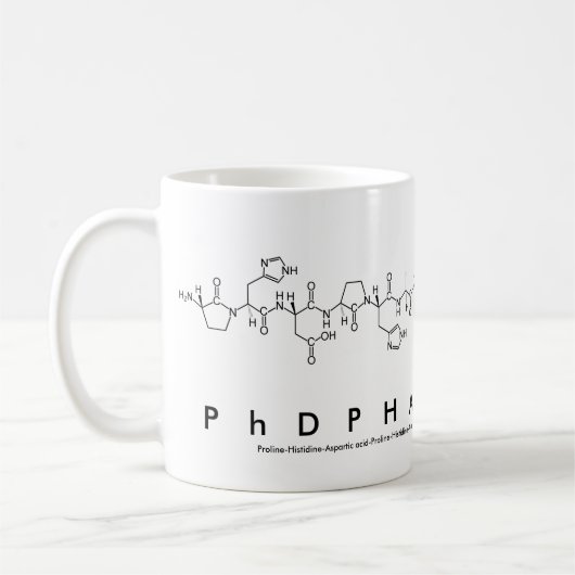 PhDPofarmacist peptide frase mok (Links)