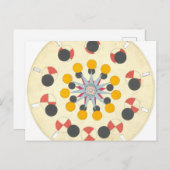 Phenakistiscope Disc  Briefkaart (Voorkant / Achterkant)