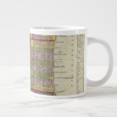 Philadelphia 7 jumbo beker (Rechts)