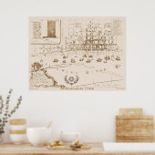 Philadelphia Map 1762, Replica Poster (Keuken)