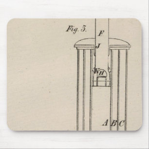 Philadelphia, Pennsylvania Muismat