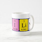 Philine périodique nom de table mug (Devant droit)