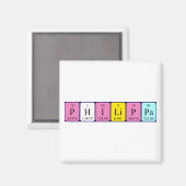 Philippa periodiek table name magnet magneet (Voorkant / Achterkant)