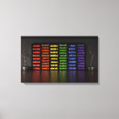 Philomath Canvas Afdruk (Voorkant)