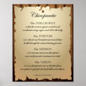 Philosophie Objectif Mission Vision Poster (Devant)