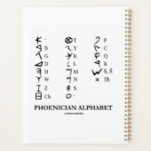 Phoenicien Alphabet Linguistique Cryptographie (Dos)
