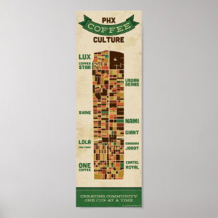 Phoenix Coffee Culture - Klein Poster