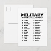 Phonetic Alphabet for the Military Uitnodiging Briefkaart (Voorkant / Achterkant)