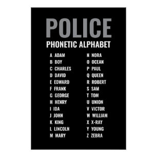 Phonetic Alphabet Police USA Poster Perfect Poster